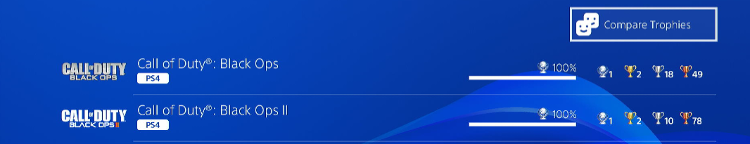 #1 New! Bo1 Bo2 Trophy Unlocks PS4 Only