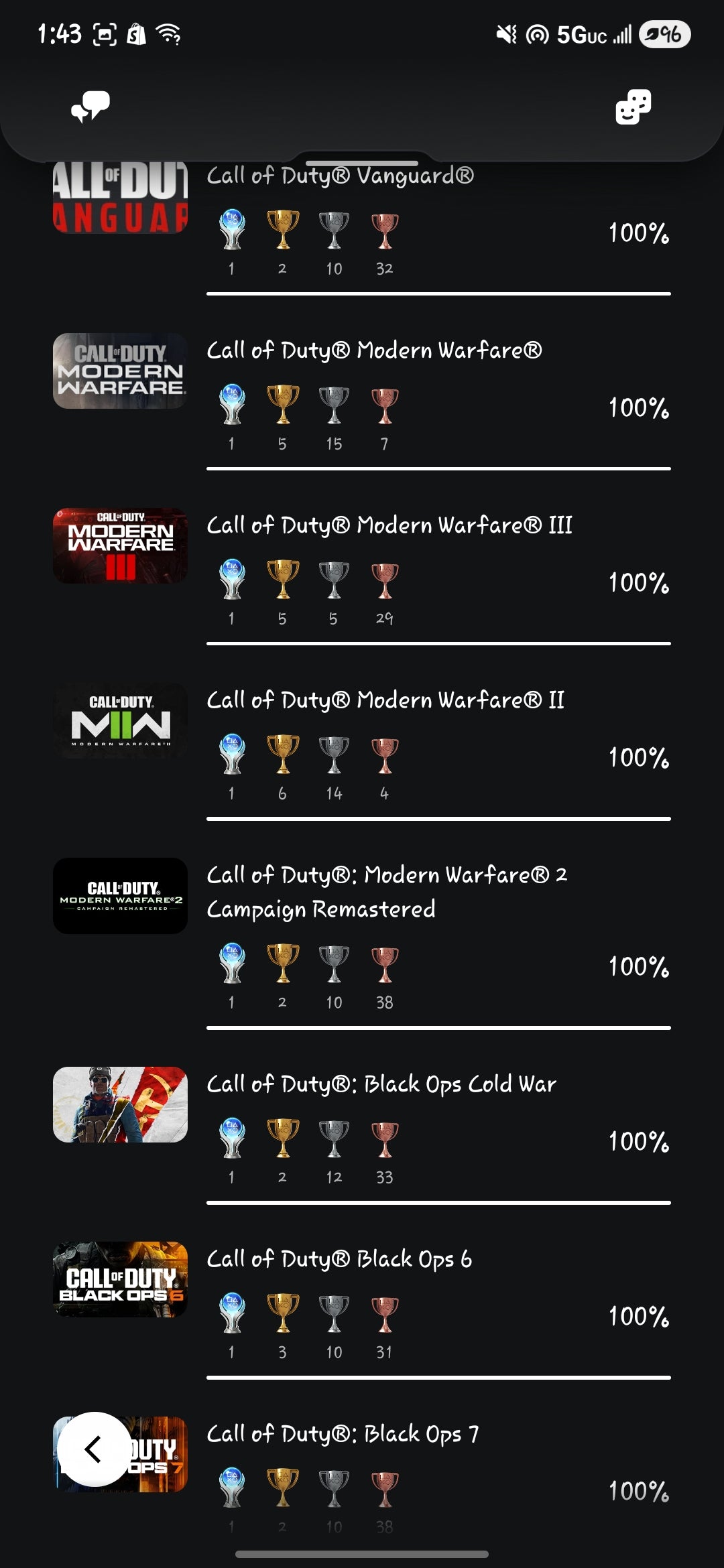 #1 Playstation Trophy Unlock
