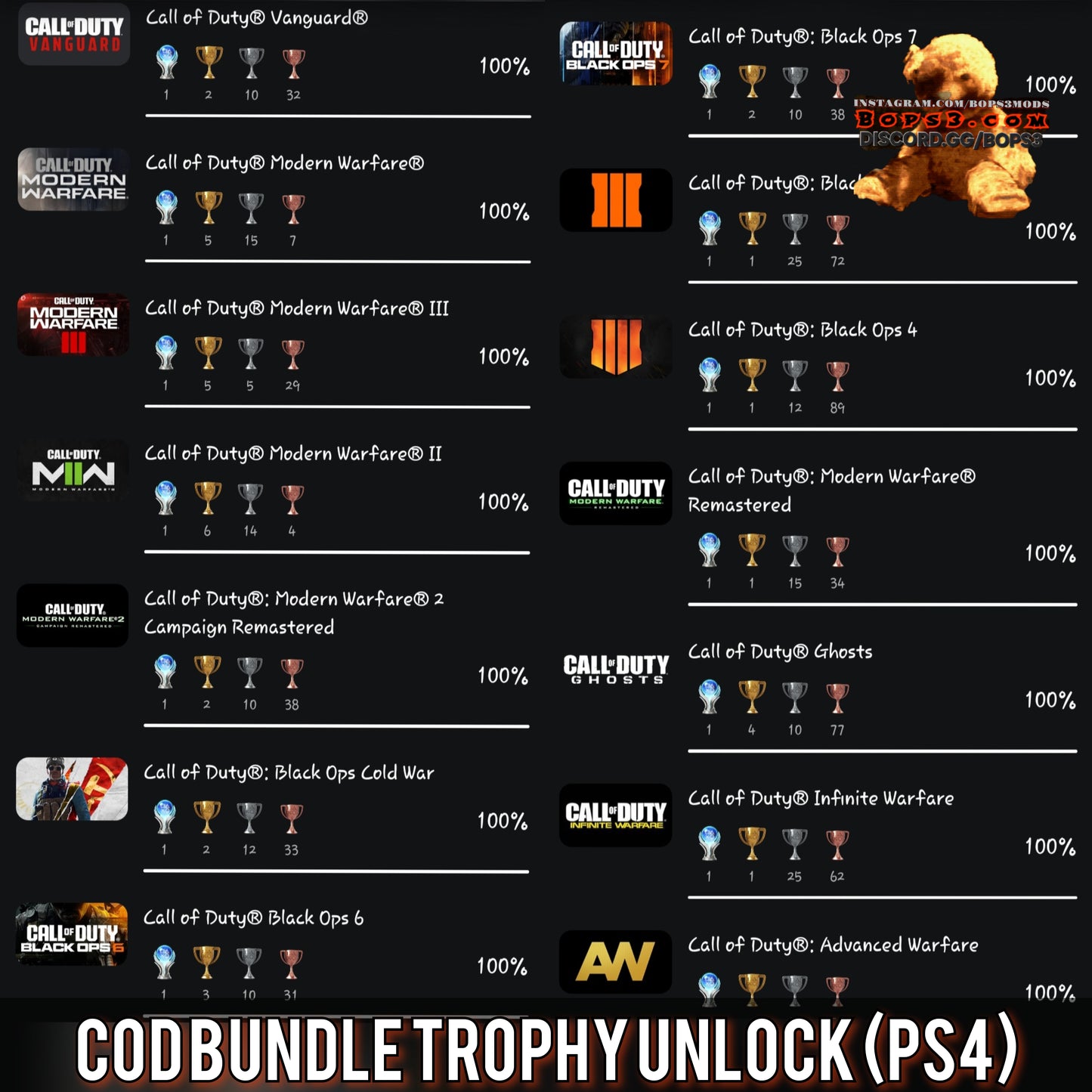#5 ALL COD BUNDLE TROPHY UNLOCK - PS4