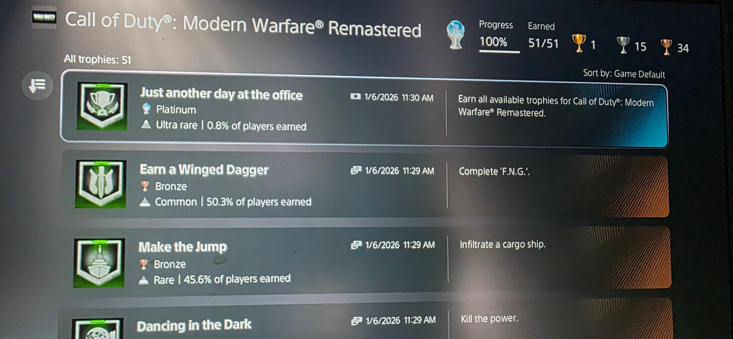 #1 Playstation Trophy Unlock
