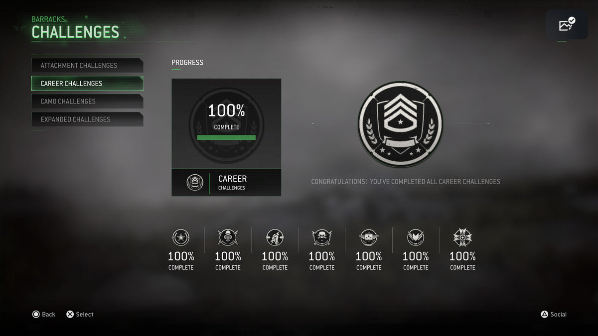 #4 Modern Warfare Remastered AIO Unlock - Playstation 4/5